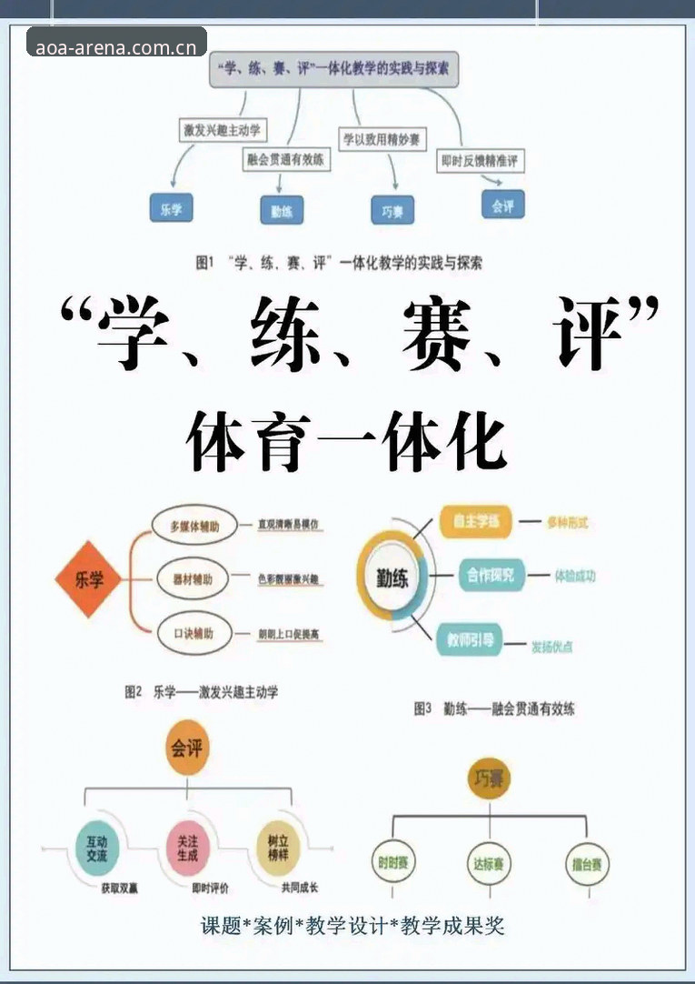AOA体育娱乐平台官网使用技巧 资深技术评测员分享:AOA体育娱乐平台官网使用技巧与实战经验